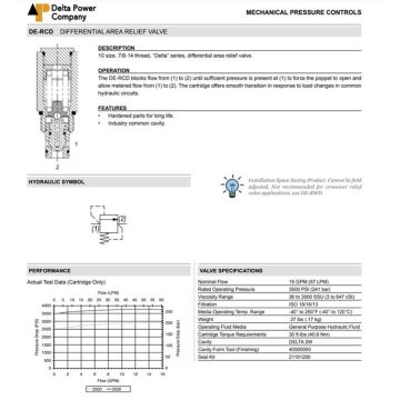 DE-RCD-00-2500