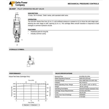 DE-RVP-00-4000
