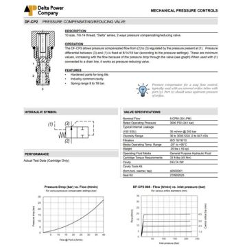 DF-CP2-00-0008