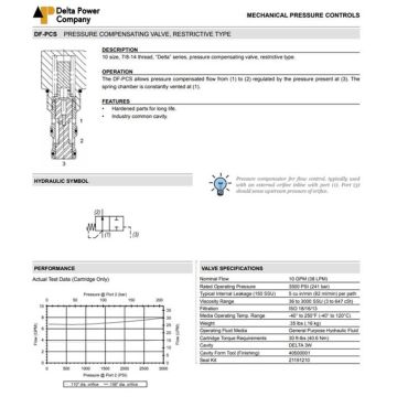 DF-PCS-00-0150
