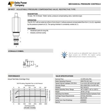 DF-PCT-00-0300