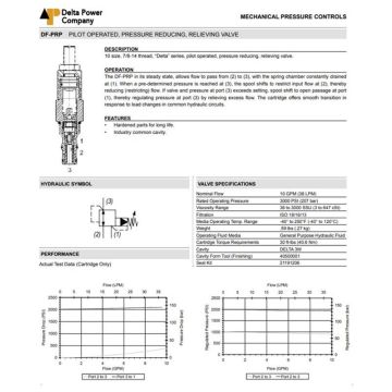 DF-PRP-00-3000