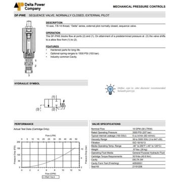 DF-PWE-00-0425