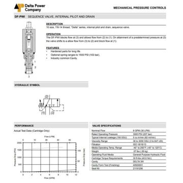 DF-PWI-00-0425