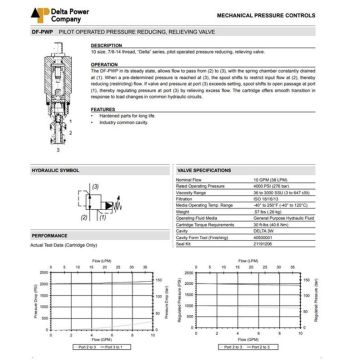 DF-PWP-00-4000