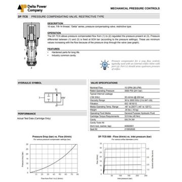 DF-TCS-00-0008