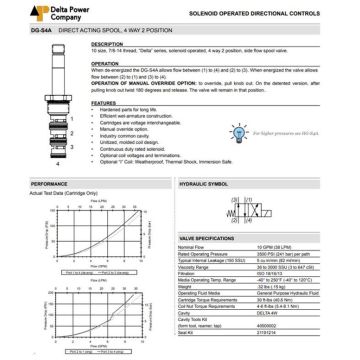 DG-S4A-00