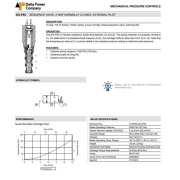 DG-PSC-0T-****