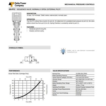 DG-PTC-00-0050