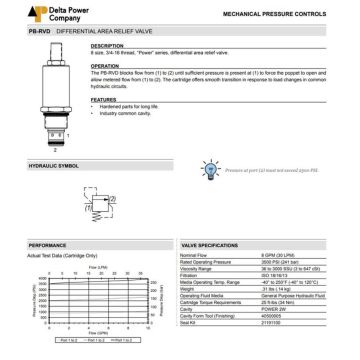 PB-RVD-00-0800