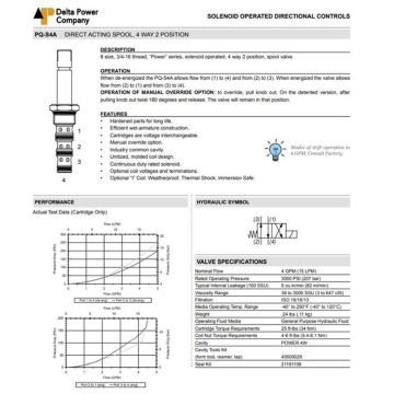 PQ-S4A-00