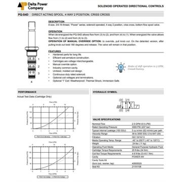 PQ-S4D-00