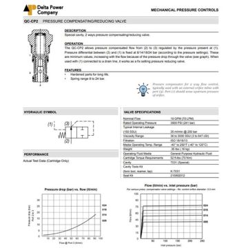 QC-CP2-00-0008