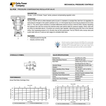 SL-PCB-0B-0020