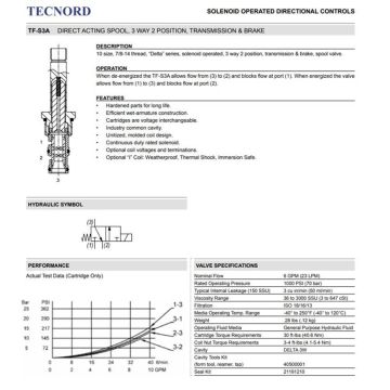 TF-S3A-00