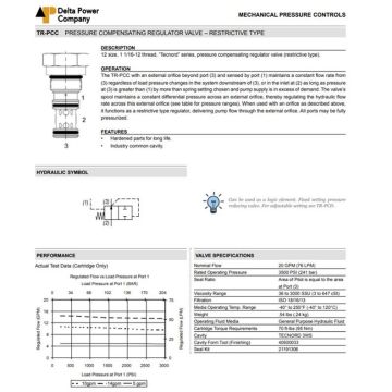 TR-PCC-00-0150